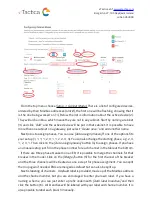 Предварительный просмотр 14 страницы eTactica EG-200 User Manual