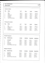 Preview for 16 page of ETAP 24 i Owner'S Manual