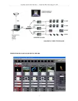 Preview for 8 page of ETarh Technology ETH-500 User Manual