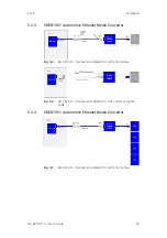 Предварительный просмотр 29 страницы ETAS BR XETK-S1.0 User Manual