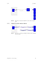 Предварительный просмотр 30 страницы ETAS BR XETK-S1.0 User Manual