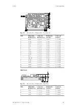 Предварительный просмотр 47 страницы ETAS BR XETK-S1.0 User Manual