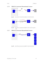 Preview for 28 page of ETAS BR XETK-S2.0 User Manual