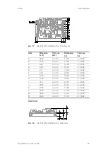 Preview for 47 page of ETAS BR XETK-S2.0 User Manual