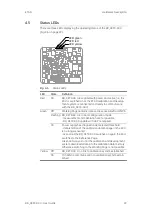 Предварительный просмотр 22 страницы ETAS BR XETK-S3.0 User Manual