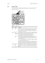 Предварительный просмотр 21 страницы ETAS BR_XETK-S3.0 User Manual