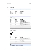 Предварительный просмотр 24 страницы ETAS CBN101.1 User Manual