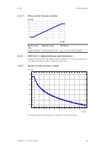 Preview for 33 page of ETAS CBS100.1-2 User Manual