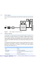 Предварительный просмотр 11 страницы ETAS ES1231.2-A User Manual