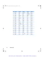 Предварительный просмотр 23 страницы ETAS ES1231.2-A User Manual