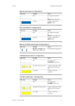 Preview for 17 page of ETAS ES160.1 User Manual