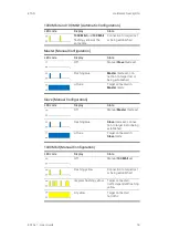 Preview for 18 page of ETAS ES160.1 User Manual