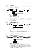 Preview for 22 page of ETAS ES160.1 User Manual