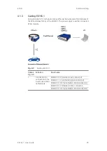 Preview for 25 page of ETAS ES160.1 User Manual