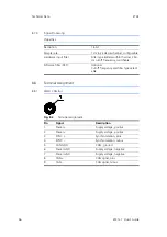 Предварительный просмотр 46 страницы ETAS ES313.1 User Manual