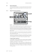 Предварительный просмотр 22 страницы ETAS ES400 Series User Manual