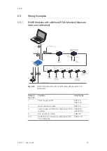 Предварительный просмотр 54 страницы ETAS ES400 Series User Manual