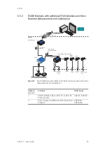 Предварительный просмотр 55 страницы ETAS ES400 Series User Manual