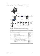 Предварительный просмотр 56 страницы ETAS ES400 Series User Manual