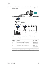 Предварительный просмотр 57 страницы ETAS ES400 Series User Manual