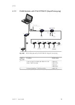 Предварительный просмотр 58 страницы ETAS ES400 Series User Manual