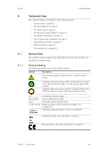 Предварительный просмотр 69 страницы ETAS ES400 Series User Manual