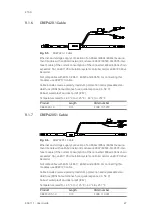 Предварительный просмотр 87 страницы ETAS ES400 Series User Manual