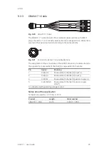 Предварительный просмотр 95 страницы ETAS ES400 Series User Manual