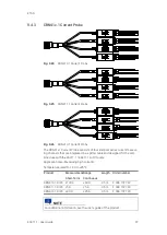 Предварительный просмотр 97 страницы ETAS ES400 Series User Manual