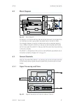 Preview for 21 page of ETAS ES411.1 User Manual