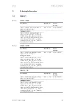 Preview for 84 page of ETAS ES411.1 User Manual