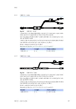 Предварительный просмотр 87 страницы ETAS ES415.1 User Manual