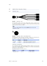 Предварительный просмотр 95 страницы ETAS ES415.1 User Manual