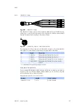 Предварительный просмотр 97 страницы ETAS ES415.1 User Manual