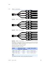 Предварительный просмотр 99 страницы ETAS ES415.1 User Manual