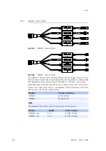 Preview for 100 page of ETAS ES415.1 User Manual