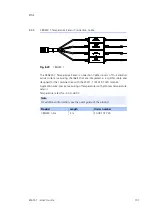 Предварительный просмотр 101 страницы ETAS ES415.1 User Manual