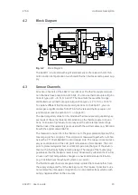 Preview for 20 page of ETAS ES420.1 User Manual