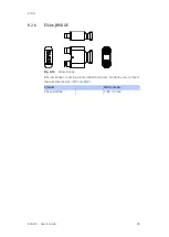 Preview for 86 page of ETAS ES420.1 User Manual