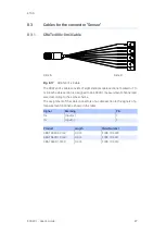 Preview for 87 page of ETAS ES420.1 User Manual