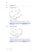 Preview for 92 page of ETAS ES420.1 User Manual