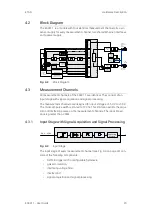 Preview for 20 page of ETAS ES441.1 User Manual