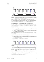 Preview for 42 page of ETAS ES441.1 User Manual