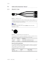 Preview for 115 page of ETAS ES441.1 User Manual