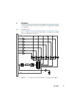 Предварительный просмотр 11 страницы ETAS ES4434.1 User Manual