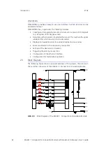 Предварительный просмотр 22 страницы ETAS ES4441.1 User Manual