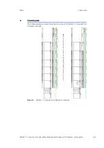 Предварительный просмотр 29 страницы ETAS ES4441.1 User Manual