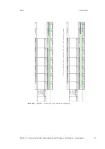 Предварительный просмотр 31 страницы ETAS ES4441.1 User Manual