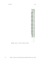 Предварительный просмотр 34 страницы ETAS ES4441.1 User Manual