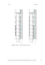 Предварительный просмотр 37 страницы ETAS ES4441.1 User Manual